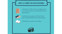 Album photo A5 paysage personnalisable fait main – reliure long stitch